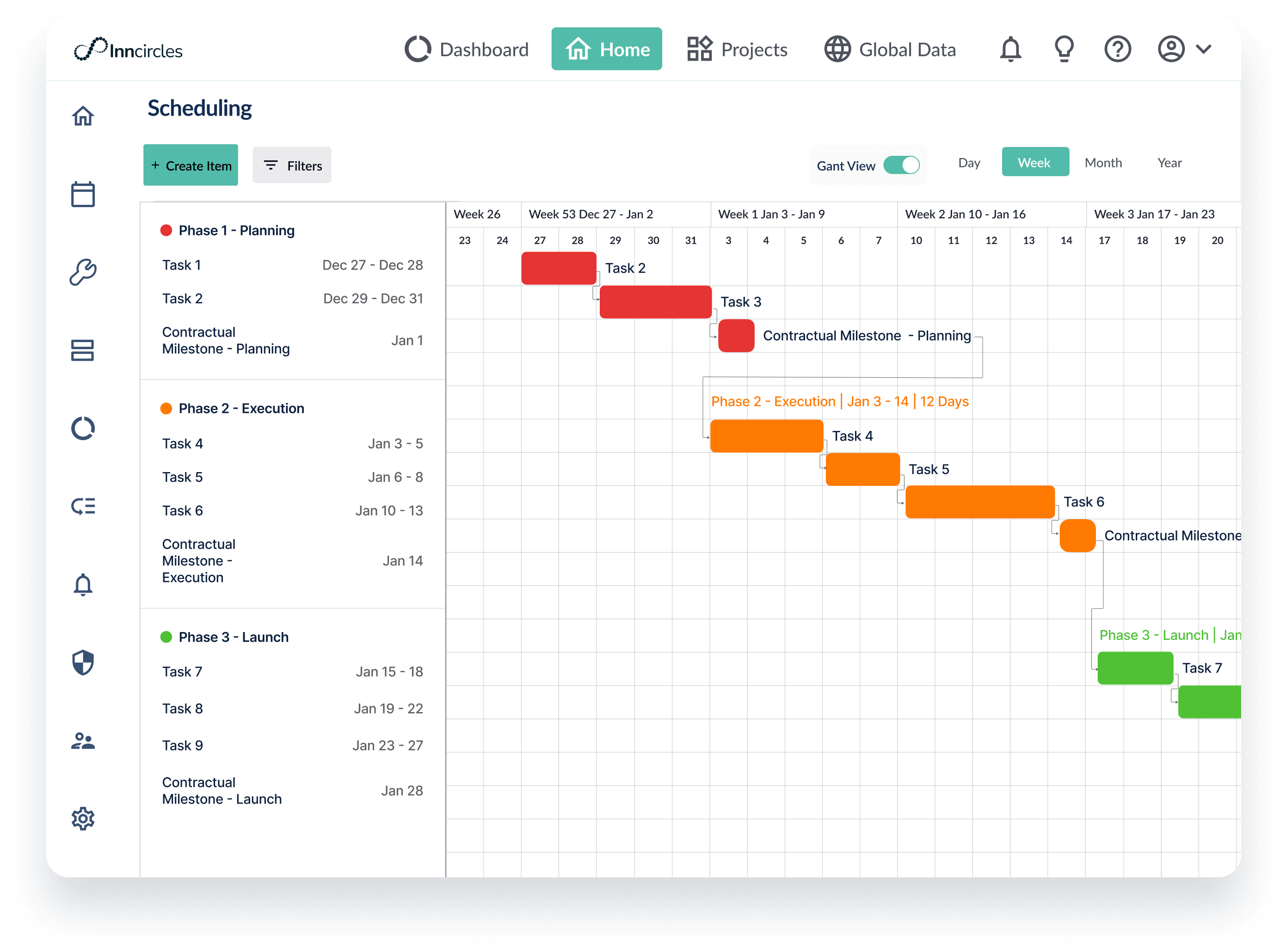 Project Flow